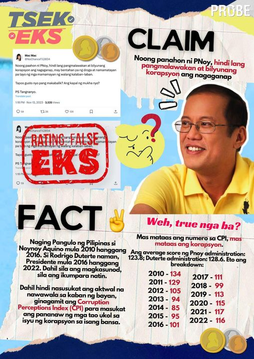 Fact Checking Claim # 57