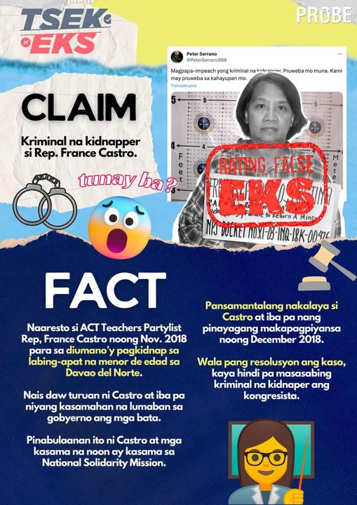 Fact Checking Claim # 58