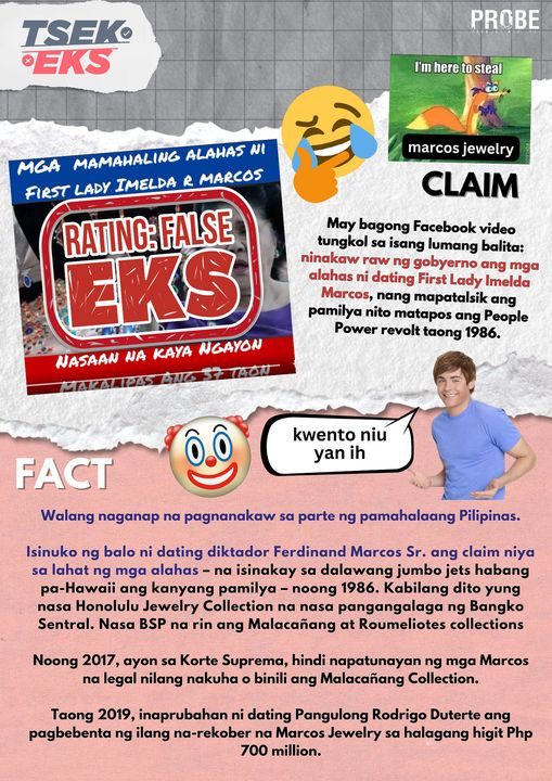 Fact Checking Claim # 53